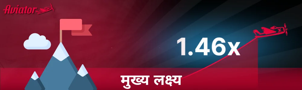 भारत में Aviator गेम का मुख्य लक्ष्य