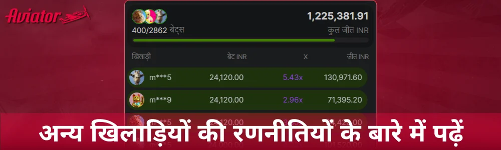 Aviator गेम में अन्य खिलाड़ियों की रणनीतियों के बारे में पढ़ें